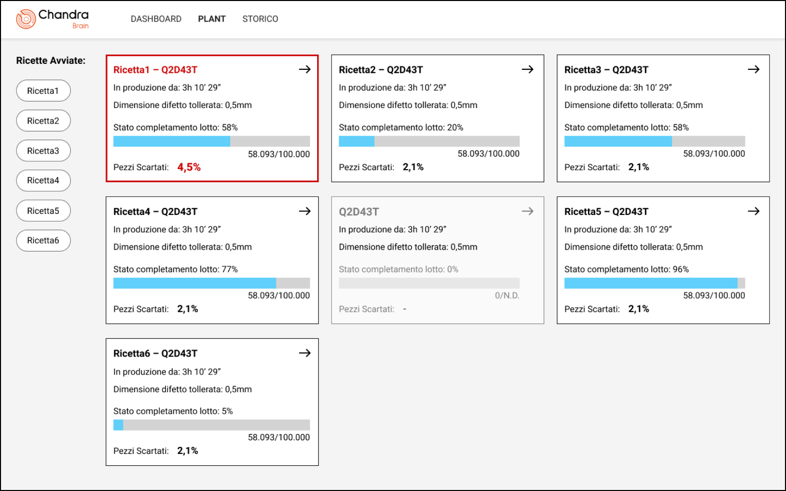 screenshot software2 AISent